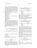 ELIMINATION OF UNWANTED ACCOMPANYING SUBSTANCES FROM VEGETABLE PROTEIN EXTRACTS diagram and image