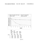 USE OF THIOESTER FLAVORS TO IMPROVE THE FLAVOR QUALITY OF READY-TO-DRINK COFFEE UPON RETORTING AND STORAGE diagram and image