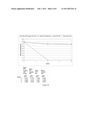 USE OF THIOESTER FLAVORS TO IMPROVE THE FLAVOR QUALITY OF READY-TO-DRINK COFFEE UPON RETORTING AND STORAGE diagram and image