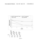 USE OF THIOESTER FLAVORS TO IMPROVE THE FLAVOR QUALITY OF READY-TO-DRINK COFFEE UPON RETORTING AND STORAGE diagram and image