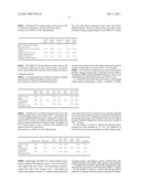 USE OF THIOESTER FLAVORS TO IMPROVE THE FLAVOR QUALITY OF READY-TO-DRINK COFFEE UPON RETORTING AND STORAGE diagram and image