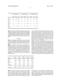 NO-CALORIE SWEETENER COMPOSITIONS diagram and image