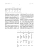 NO-CALORIE SWEETENER COMPOSITIONS diagram and image