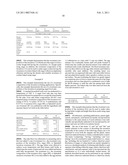 NO-CALORIE SWEETENER COMPOSITIONS diagram and image