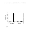 PLANTS WITH INCREASED ACTIVITY OF A STARCH PHOSPHORYLATING ENZYME diagram and image