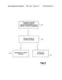 Dried Formulations of Nanoparticle-Coated Capsules diagram and image