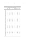 Dried Formulations of Nanoparticle-Coated Capsules diagram and image