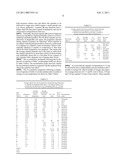 Dried Formulations of Nanoparticle-Coated Capsules diagram and image