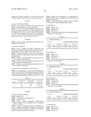 Dried Formulations of Nanoparticle-Coated Capsules diagram and image