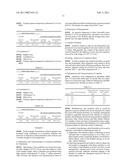 Dried Formulations of Nanoparticle-Coated Capsules diagram and image