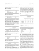 SEQUESTERING SUBUNIT AND RELATED COMPOSITIONS AND METHODS diagram and image