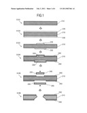 METAL PROCESSING METHOD, MANFACTURING METHOD OF METAL MASK AND MANUFACTURING METHOD OF ORGANIC LIGHT EMITTING DISPLAY DEVICE diagram and image