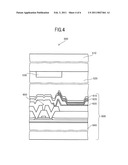 METAL PROCESSING METHOD, MANFACTURING METHOD OF METAL MASK AND MANUFACTURING METHOD OF ORGANIC LIGHT EMITTING DISPLAY DEVICE diagram and image