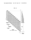 Fluid Ejecting Apparatus and Fluid Ejecting Method diagram and image