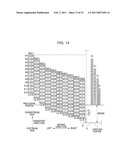 Fluid Ejecting Apparatus and Fluid Ejecting Method diagram and image