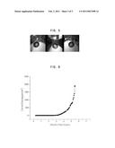 METHOD FOR FABRICATING FIELD EMITTER ELECTRODE USING ARRAY OF CARBON NANOTUBES diagram and image