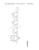 FUNCTIONAL COMPOSITE MATERIAL diagram and image