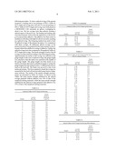 Spliced Fiber Glass Rovings And Methods And Systems For Splicing Fiber Glass Rovings diagram and image