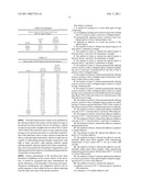 Spliced Fiber Glass Rovings And Methods And Systems For Splicing Fiber Glass Rovings diagram and image