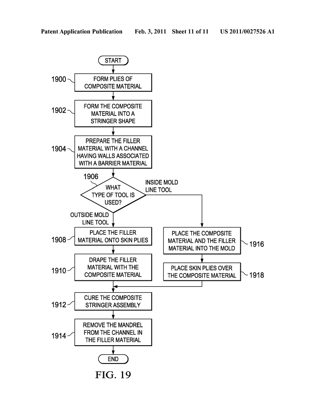 Multi-Functional Aircraft Structures - diagram, schematic, and image 12