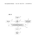 EXPOSURE APPARATUS AND EXPOSURE METHOD diagram and image