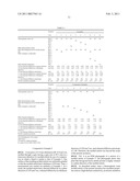 HIGHLY THERMALLY CONDUCTIVE RESIN MOLDED ARTICLE diagram and image