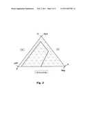 Stable Thermistor diagram and image