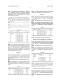 Stable Thermistor diagram and image