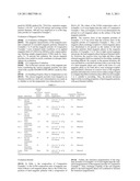 MAGNETIC POWDER AND METHOD OF MANUFACTURING THE SAME diagram and image