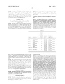 MAGNETIC POWDER AND METHOD OF MANUFACTURING THE SAME diagram and image