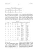 PAINT FILM COMPOSITES AND METHODS OF MAKING AND USING THE SAME diagram and image