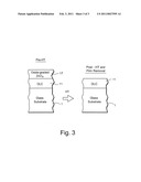 Method of making heat treated coated article using diamond-like carbon (DLC) coating and protective film diagram and image