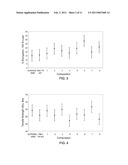 Fiber Bonding Compositions and Methods of Making and Using Same diagram and image