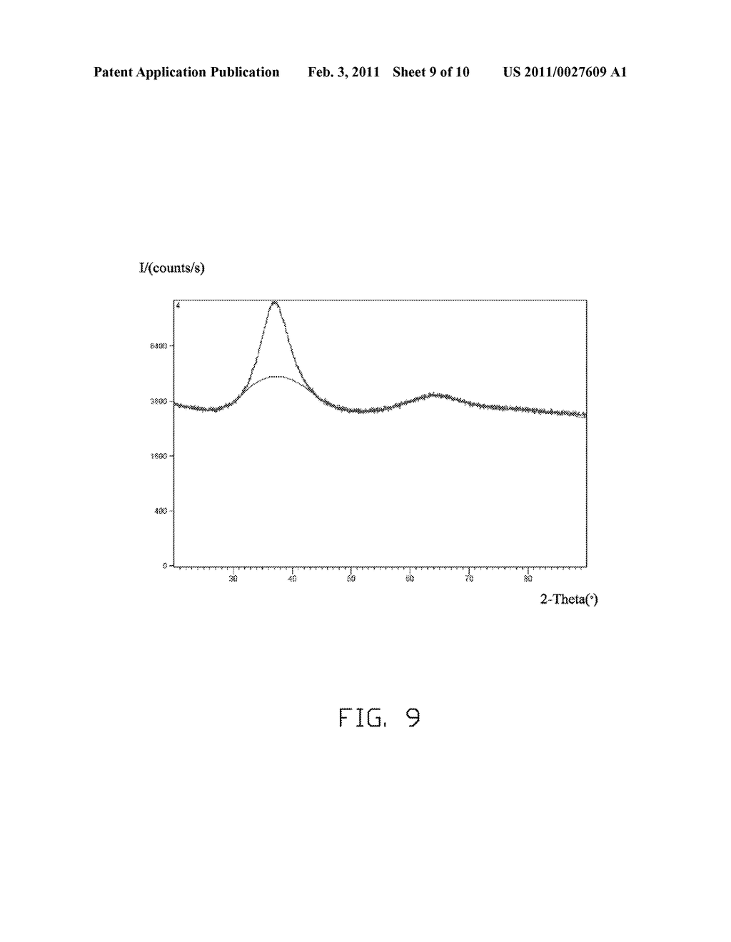 COMPOSITION OF AMORPHOUS ALLOY AND METHOD FOR FABRICATING THE SAME - diagram, schematic, and image 10