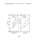 Electrochemical device diagram and image