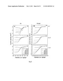 Electrochemical device diagram and image