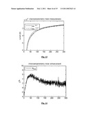 Electrochemical device diagram and image