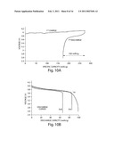 ELECTROPHORETIC ASSEMBLY OF ELECTROCHEMICAL DEVICES diagram and image