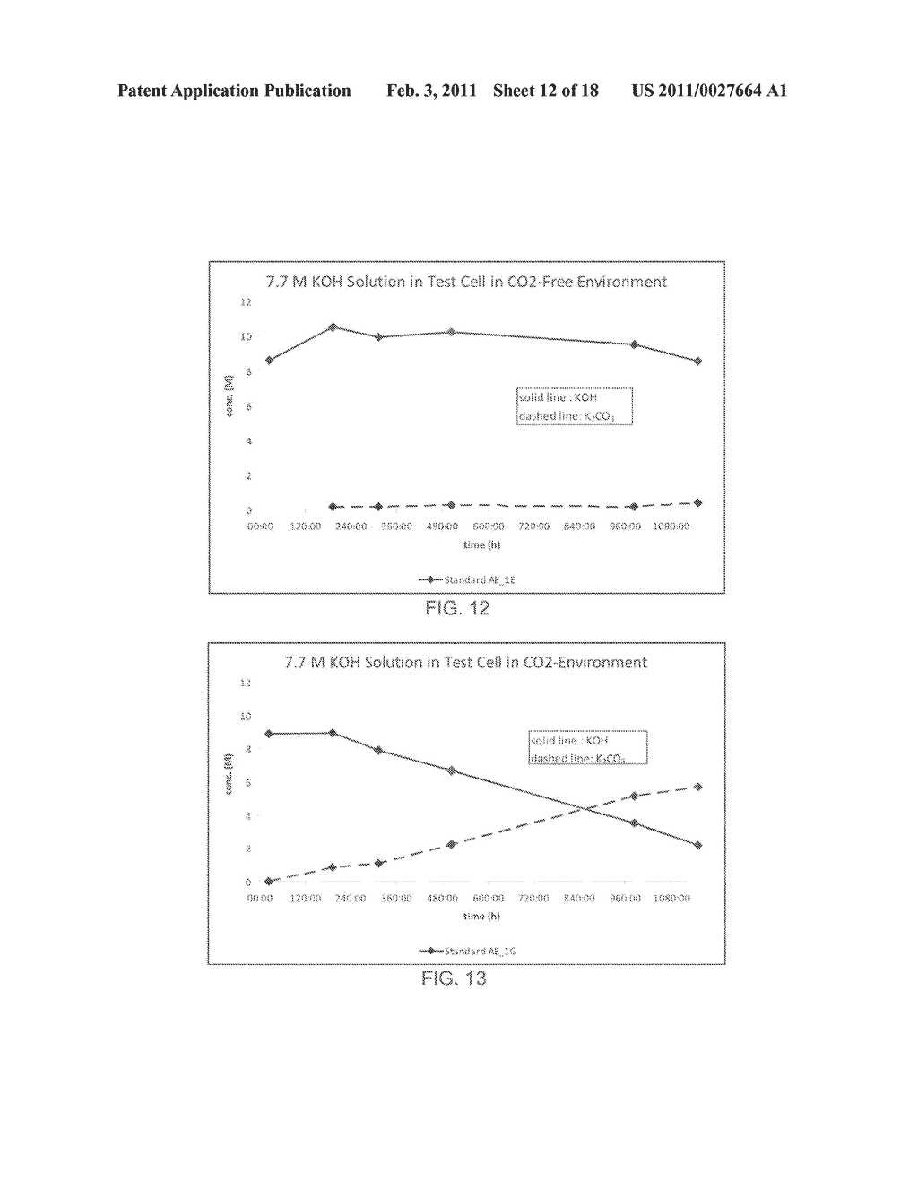 METAL-AIR BATTERY WITH IMPROVED ENVIRONMENTAL STABILITY - diagram, schematic, and image 13