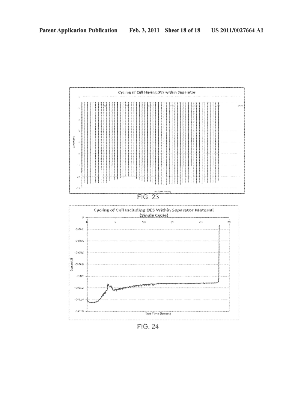 METAL-AIR BATTERY WITH IMPROVED ENVIRONMENTAL STABILITY - diagram, schematic, and image 19