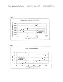 HYDROGEN PRODUCTION APPARATUS AND FUEL CELL SYSTEM USING THE SAME diagram and image