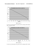 ELECTROLYTE FOR COST-EFFECTIVE, ELECTROLYTE-SUPPORTED HIGH-TEMPERATURE FUEL CELL HAVING HIGH PERFORMANCE AND HIGH MECHANICAL STRENGTH diagram and image