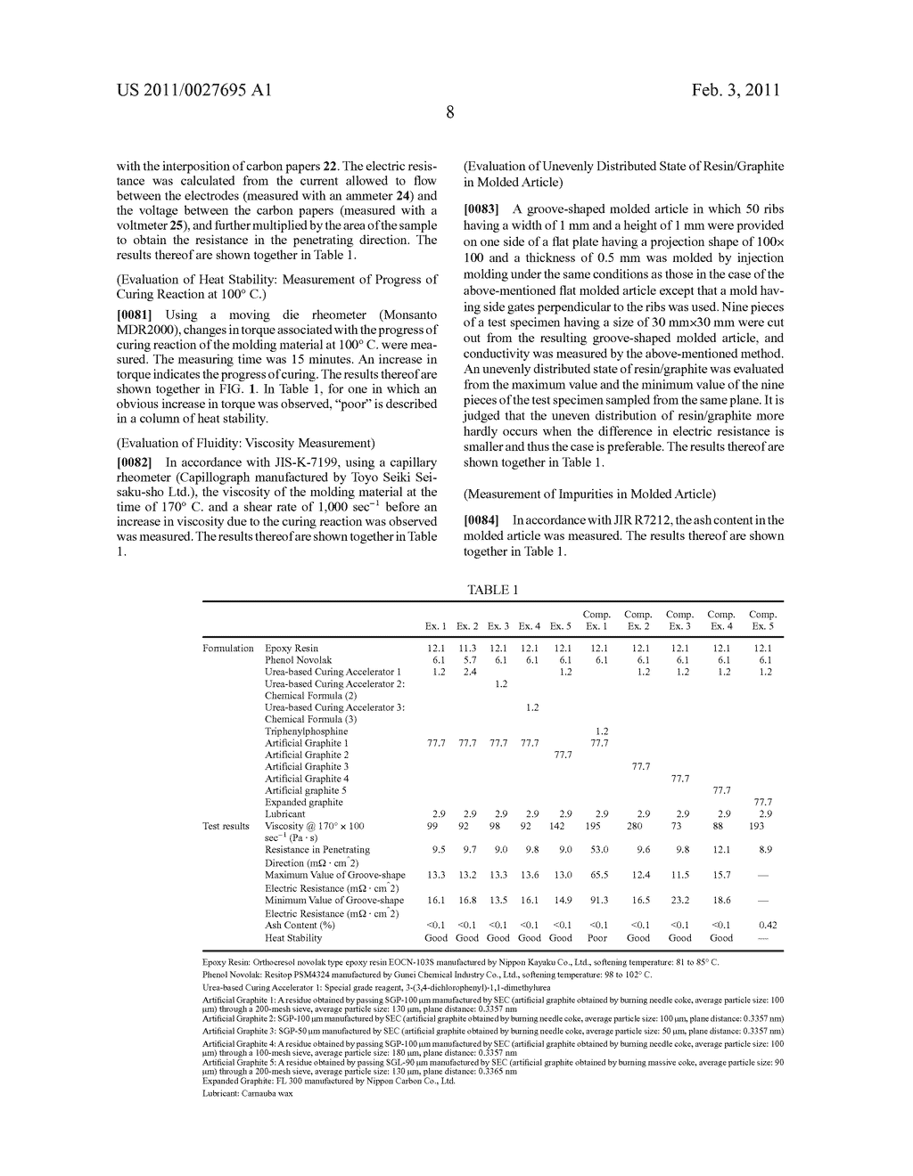 RESIN COMPOSITION FOR FUEL CELL SEPARATOR, PROCESS FOR PRODUCING SAME, AND FUEL CELL SEPARATOR - diagram, schematic, and image 10