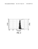 SELF EMULSIFYING GRANULES AND PROCESS FOR THE PREPARATION OF EMULSIONS THEREFROM diagram and image