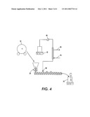 SELF EMULSIFYING GRANULES AND PROCESS FOR THE PREPARATION OF EMULSIONS THEREFROM diagram and image