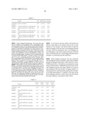 TONER COMPOSITIONS diagram and image