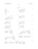 ACTINIC-RAY- OR RADIATION-SENSITIVE RESIN COMPOSITION, COMPOUND AND METHOD OF FORMING PATTERN USING THE COMPOSITION diagram and image