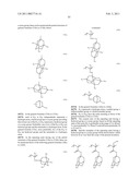 ACTINIC-RAY- OR RADIATION-SENSITIVE RESIN COMPOSITION, COMPOUND AND METHOD OF FORMING PATTERN USING THE COMPOSITION diagram and image