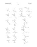 ACTINIC-RAY- OR RADIATION-SENSITIVE RESIN COMPOSITION, COMPOUND AND METHOD OF FORMING PATTERN USING THE COMPOSITION diagram and image