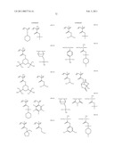 ACTINIC-RAY- OR RADIATION-SENSITIVE RESIN COMPOSITION, COMPOUND AND METHOD OF FORMING PATTERN USING THE COMPOSITION diagram and image